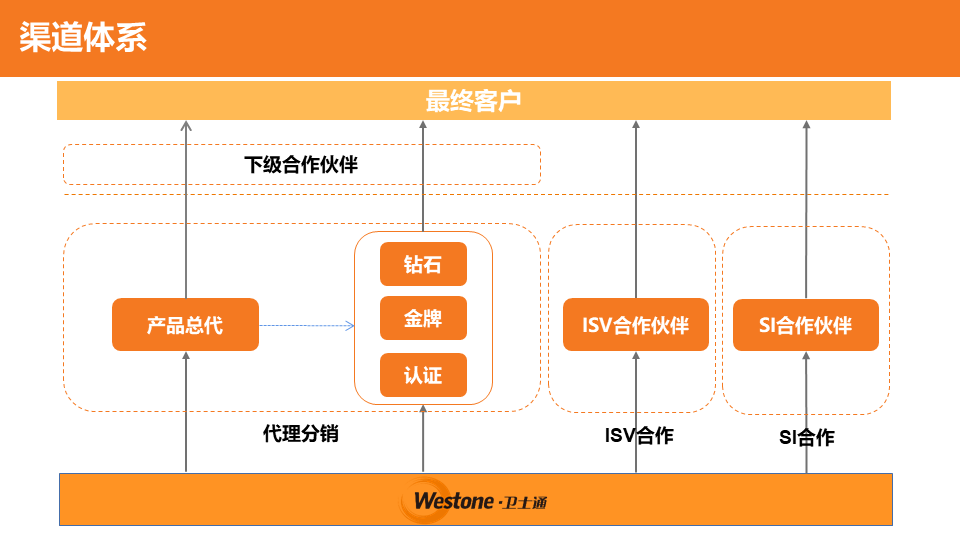 &#20048;&#25237;&#22312;&#32447;&#45;&#20048;&#25237;&#22312;&#32447;&#40;&#20013;&#22269;&#41;