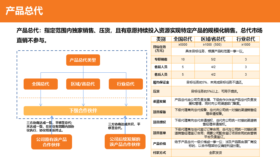 &#20048;&#25237;&#22312;&#32447;&#45;&#20048;&#25237;&#22312;&#32447;&#40;&#20013;&#22269;&#41;