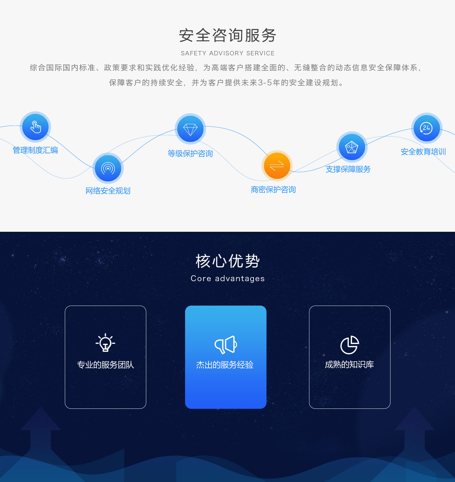 &#20048;&#25237;&#22312;&#32447;&#45;&#20048;&#25237;&#22312;&#32447;&#40;&#20013;&#22269;&#41;