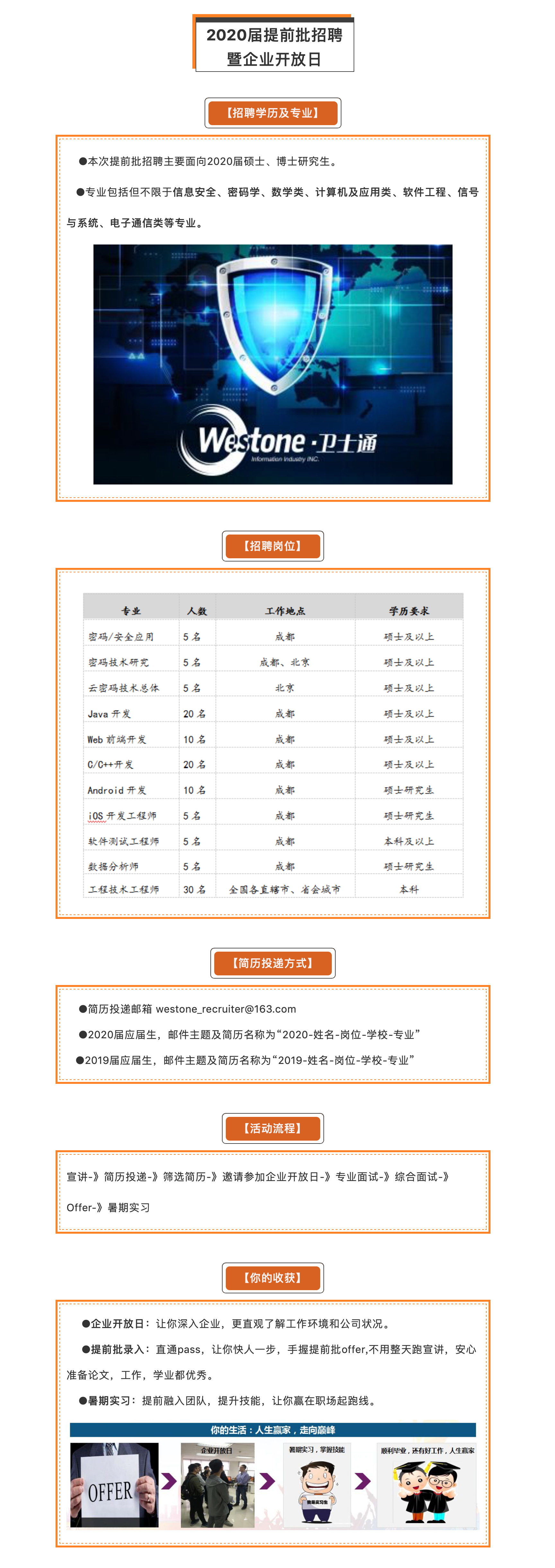 &#20048;&#25237;&#22312;&#32447;&#45;&#20048;&#25237;&#22312;&#32447;&#40;&#20013;&#22269;&#41;